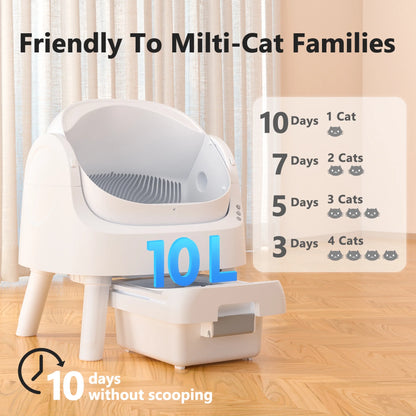 Revolutionary Self-Cleaning Cat Litter Box with Safety Features, Litter Mat & Trash Bags - Modern White Design