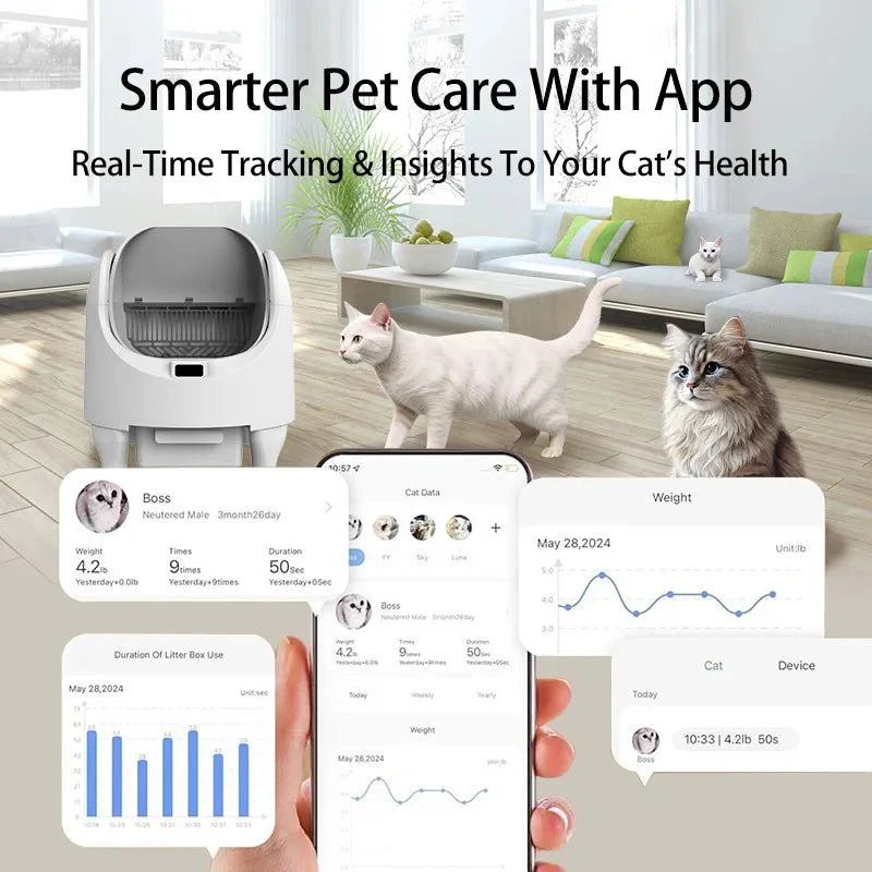 Smart Self-Cleaning Cat Litter Box - Automatic Odor Control by HEYBO