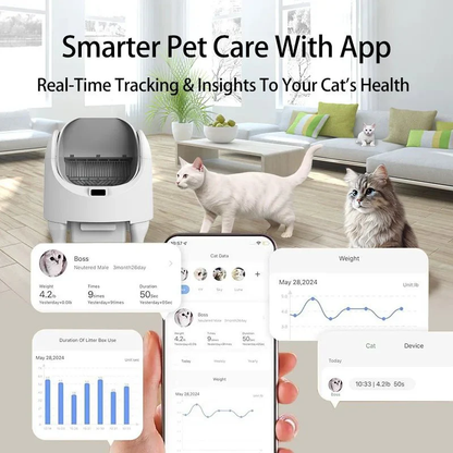 Smart Self-Cleaning Cat Litter Box - Automatic Odor Control by HEYBO