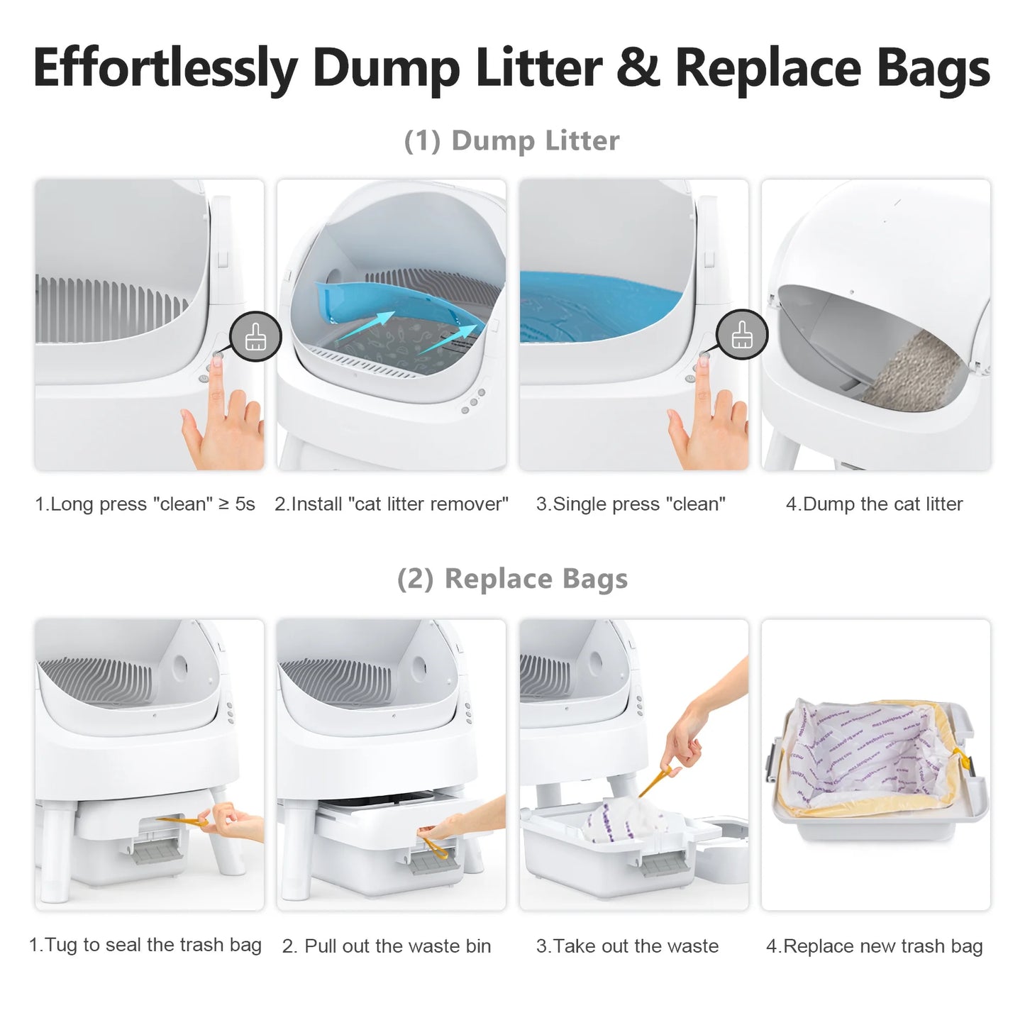 Revolutionary Self-Cleaning Cat Litter Box with Safety Features, Litter Mat & Trash Bags - Modern White Design